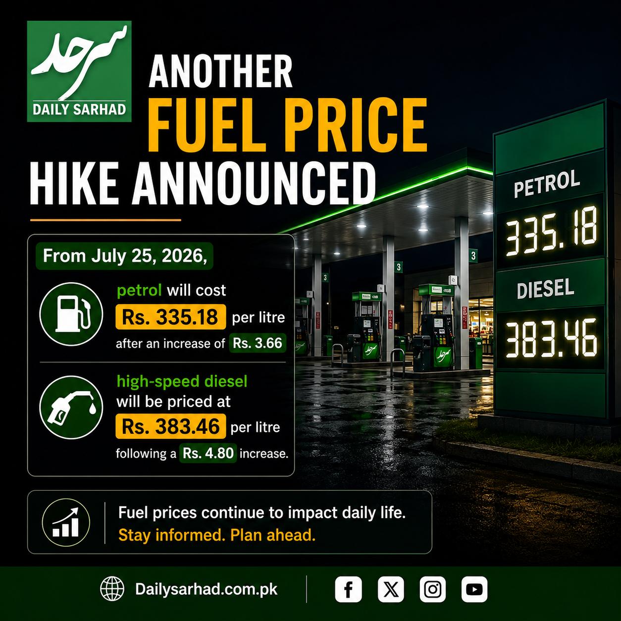 New Petrol and Diesel Prices Take Effect Across Pakistan